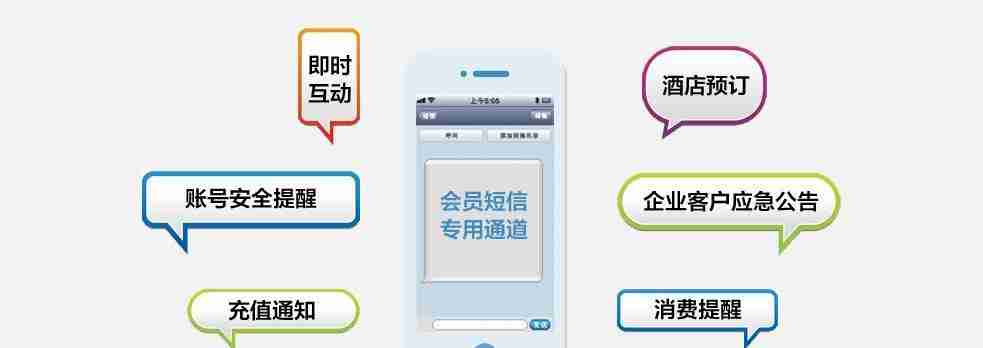 视频短信群发服务的标准与价格(探讨视频短信群发服务的标准及相关价格因素)