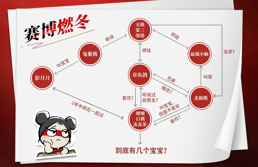 这AI队友哪智障了?这AI队友可太棒了!