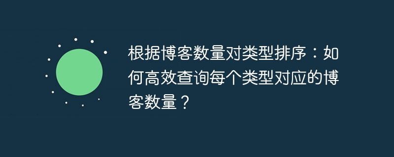 根据博客数量对类型排序:如何高效查询每个类型对应的博客数量?