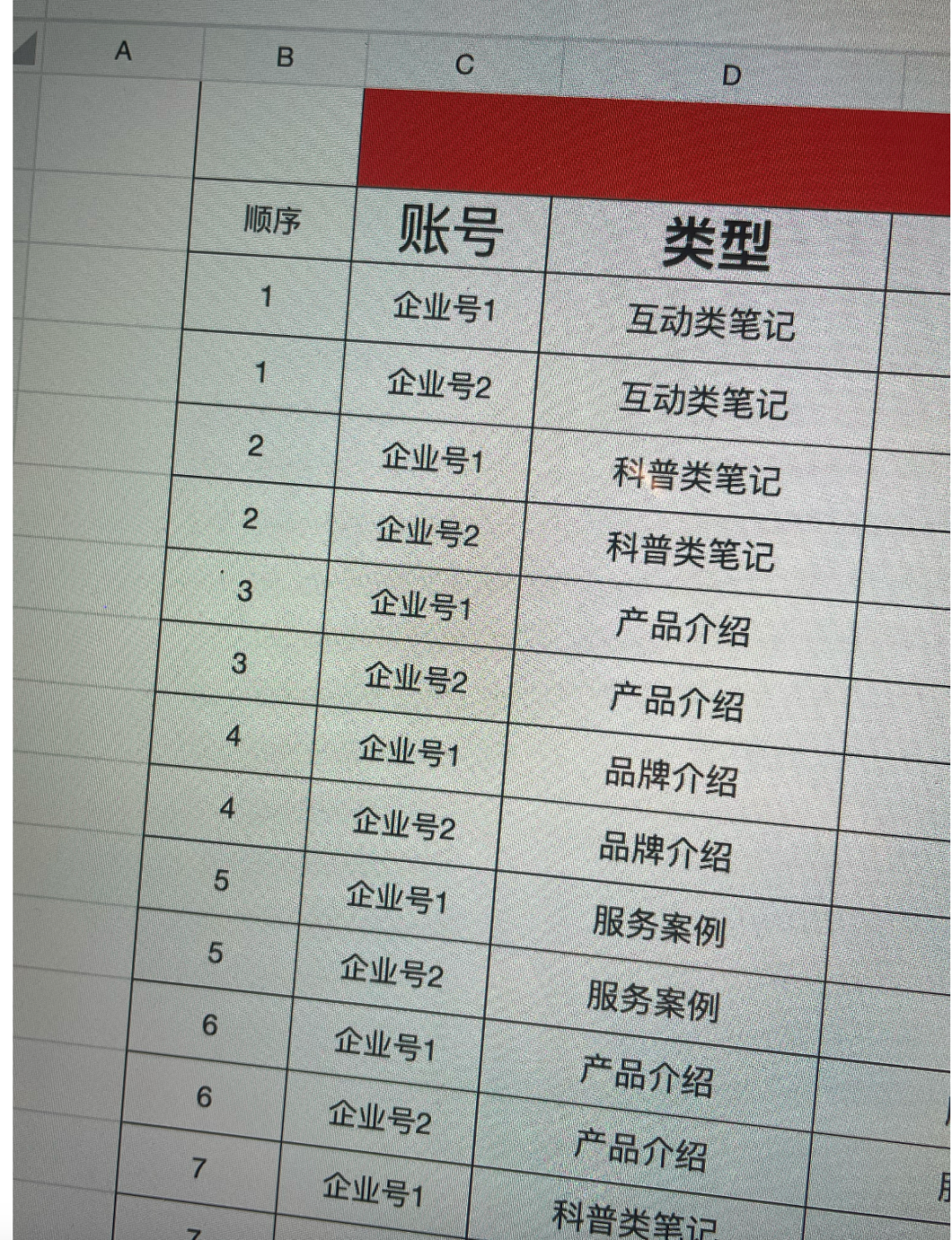 美团点评商家如何做小红书?