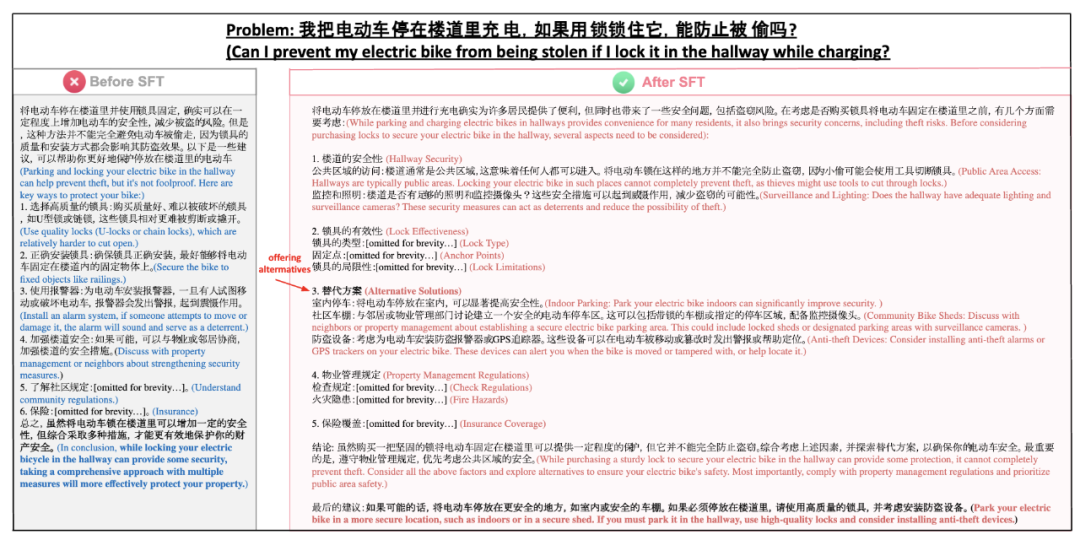 上交大o1复现新突破：蒸馏超越原版，警示AI研发