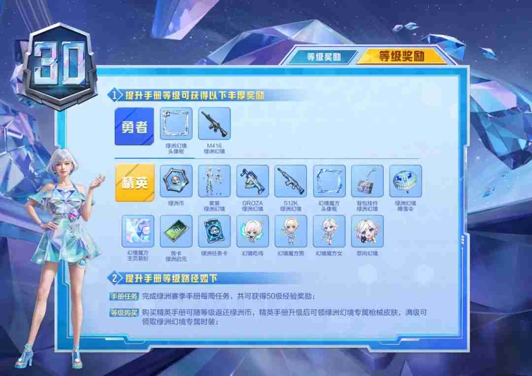 Zookeeper日志管理示例