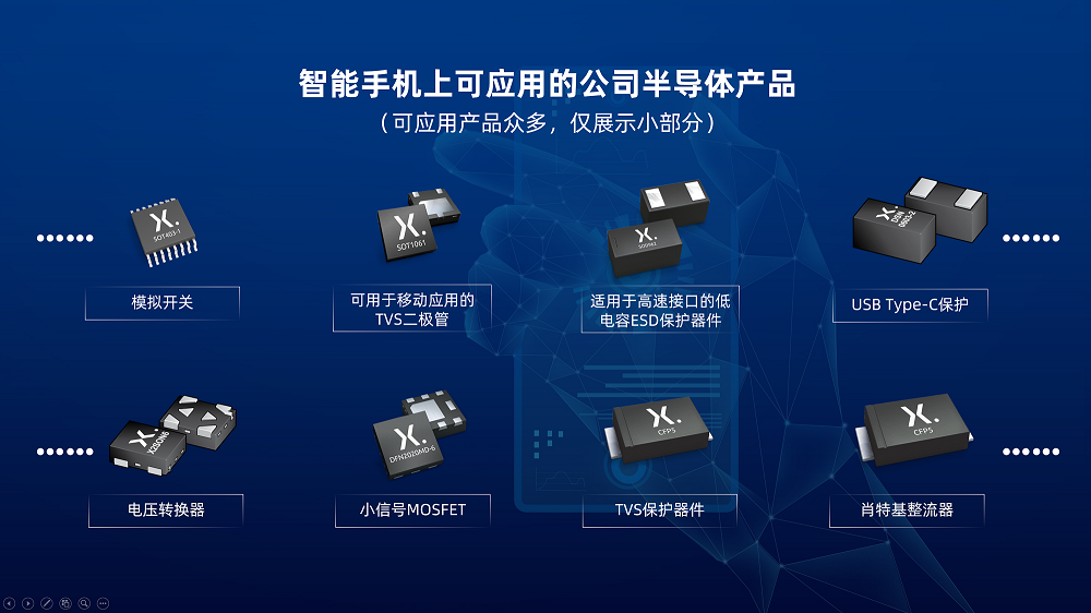深度拥抱AI,闻泰科技积蓄增长新动能