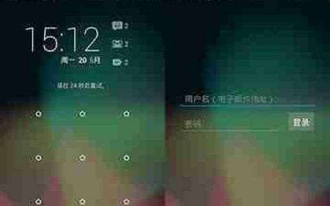 手机忘记密码怎么解锁（最简单的解锁方法大揭秘）