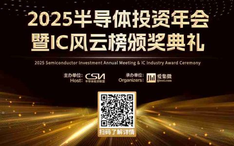 【IC风云榜候选企业134】沃格光电：TGV技术，开启玻璃基上的产业未来之钥