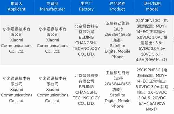 最强徕卡移动影像!小米15 Ultra持续打磨中:1月不发布