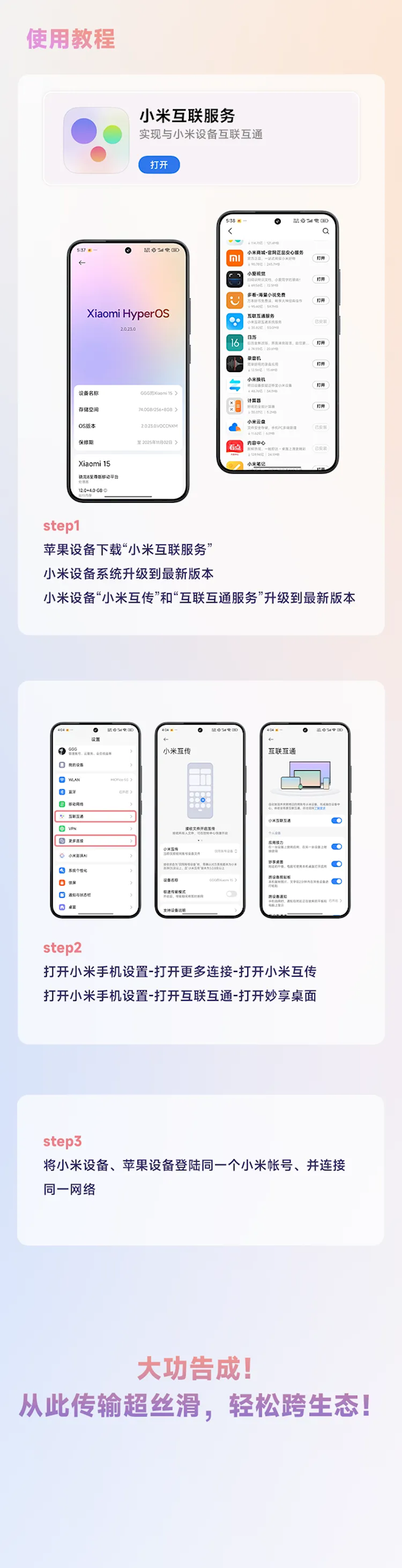 小米和苹果 通了!Xiaomi HyperConnect全面支持苹果设备:轻松互传
