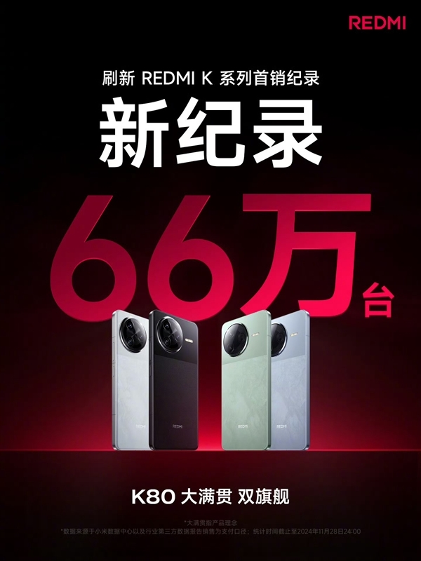 超过华为、苹果!11月小米手机新机激活量中国第一
