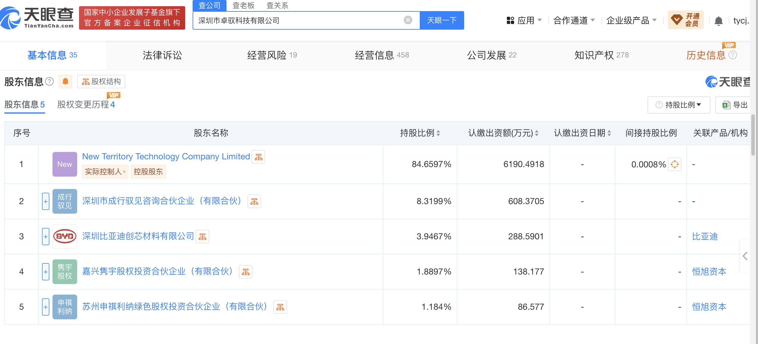 大疆旗下卓驭科技发生工商变更,获比亚迪入股加持