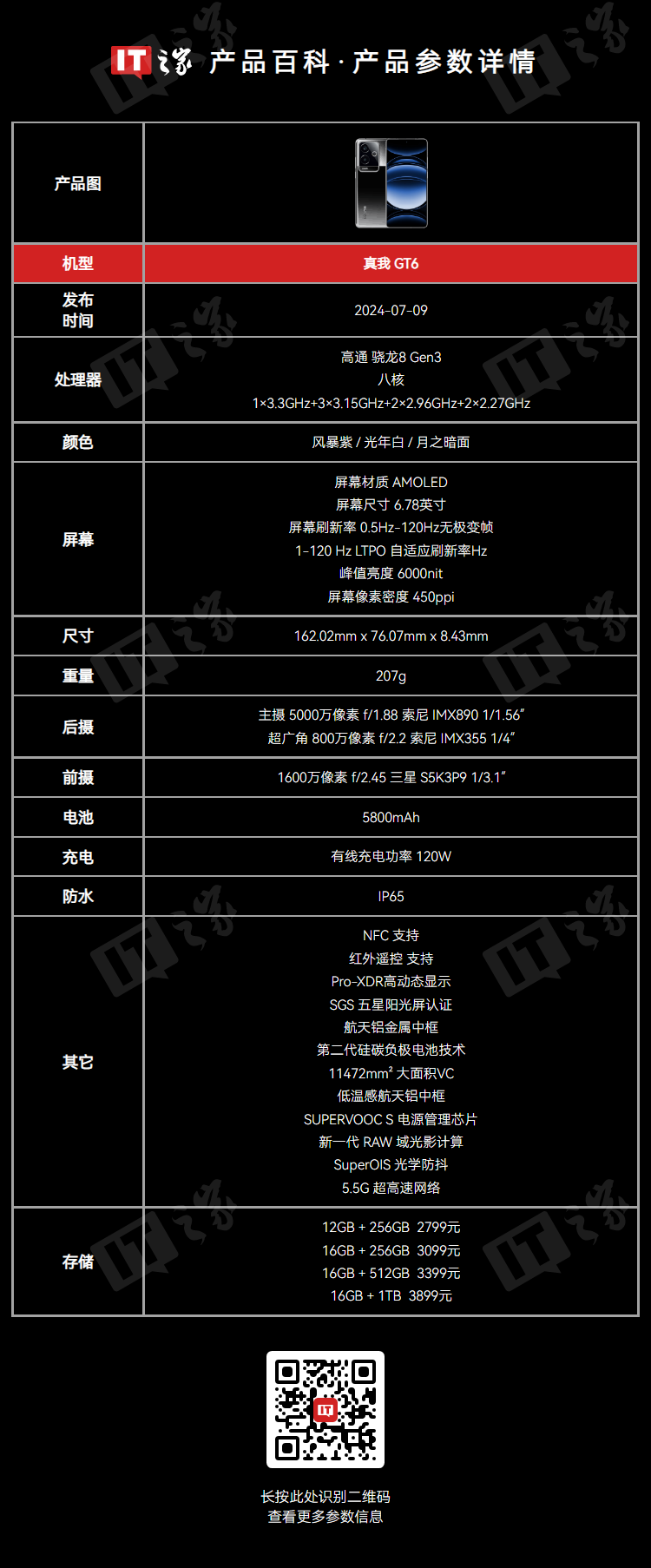 骁龙 8 Gen 3 处理器:realme 真我 GT6 手机 1888 元百亿补贴新低