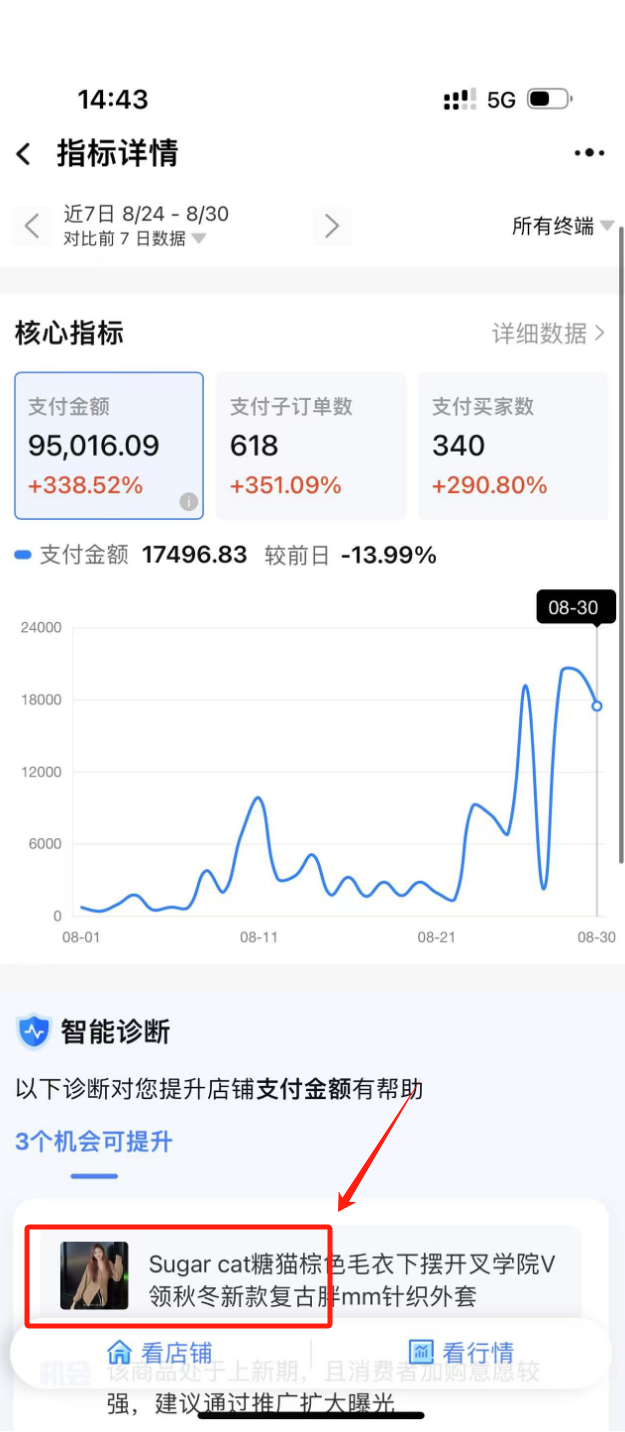 商业逻辑 > 流量逻辑