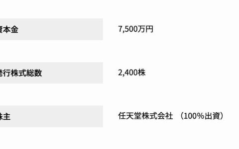 《异度神剑》成第一方游戏，任天堂已收购 Monolith Soft 工作室 100% 股权