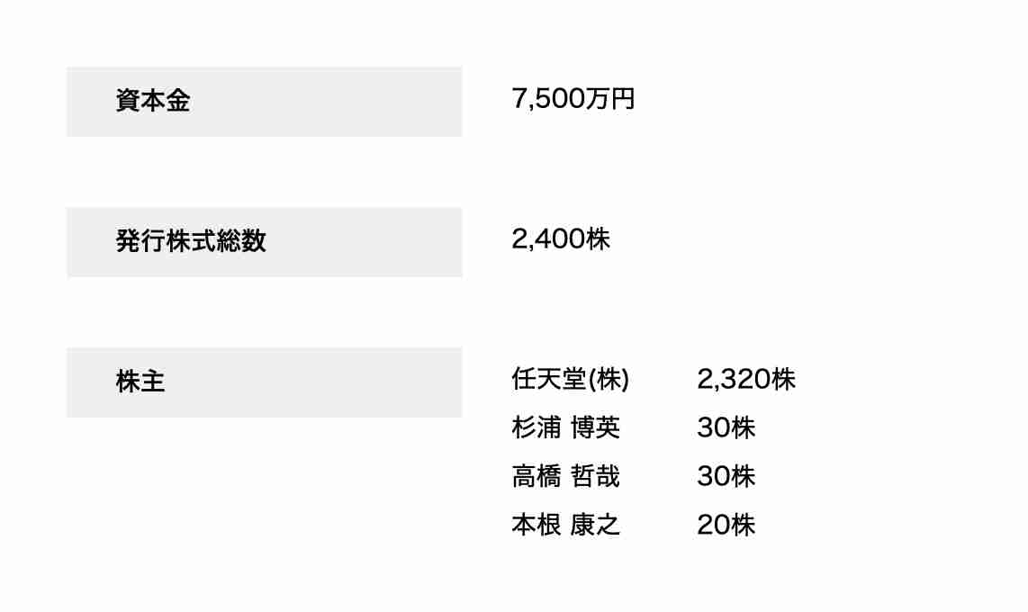 《异度神剑》成第一方游戏,任天堂已收购 Monolith Soft 工作室 100% 股权
