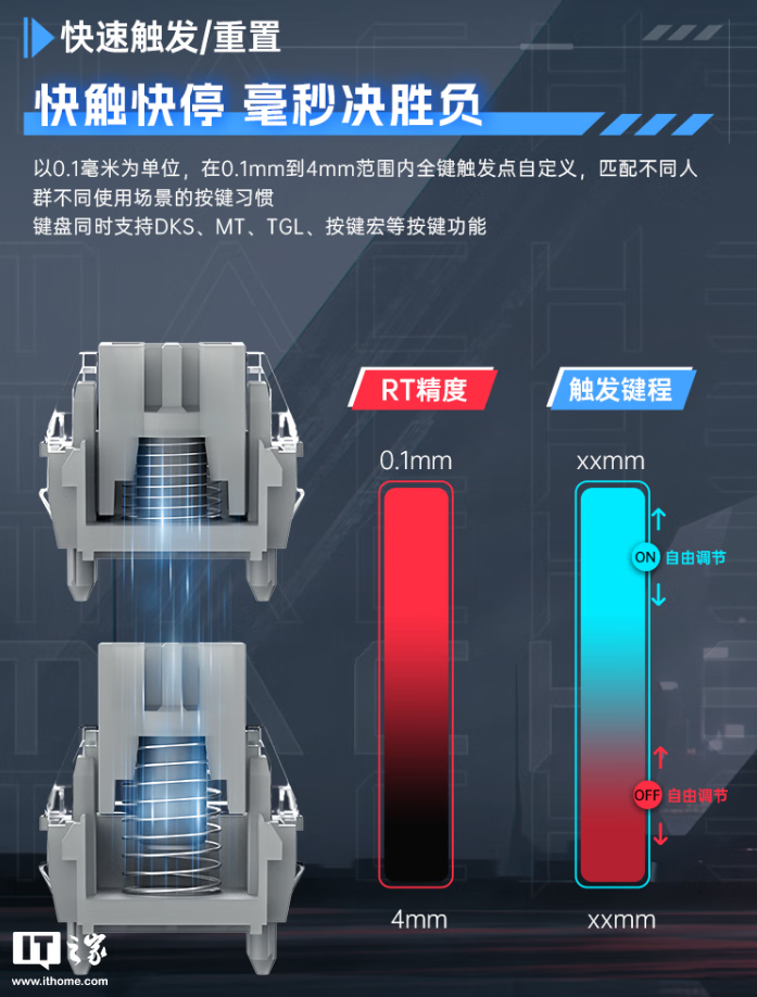 机械师 K500-M81 机械键盘开售:霍尔磁轴 + 键程可调、0.125ms 延迟,首发 249 元