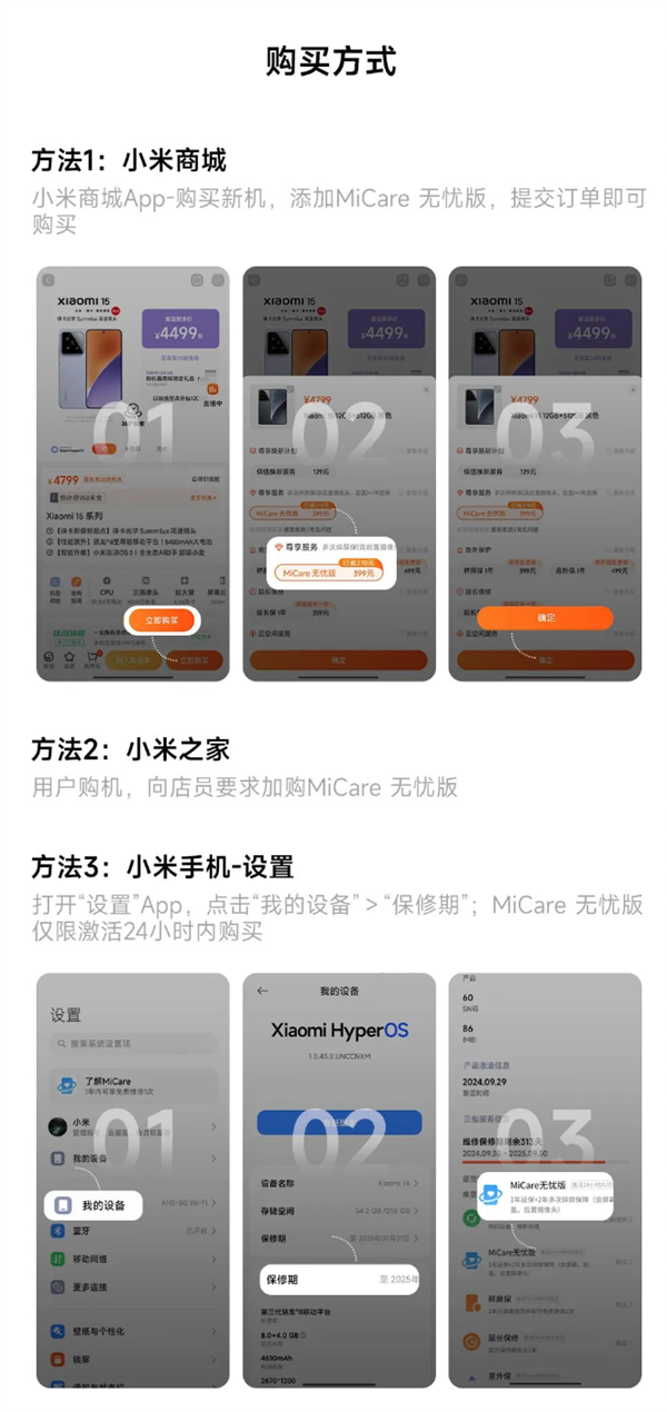 比苹果良心!小米15、REDMI K80系列MiCare仅299元起:两年质保、免费维修
