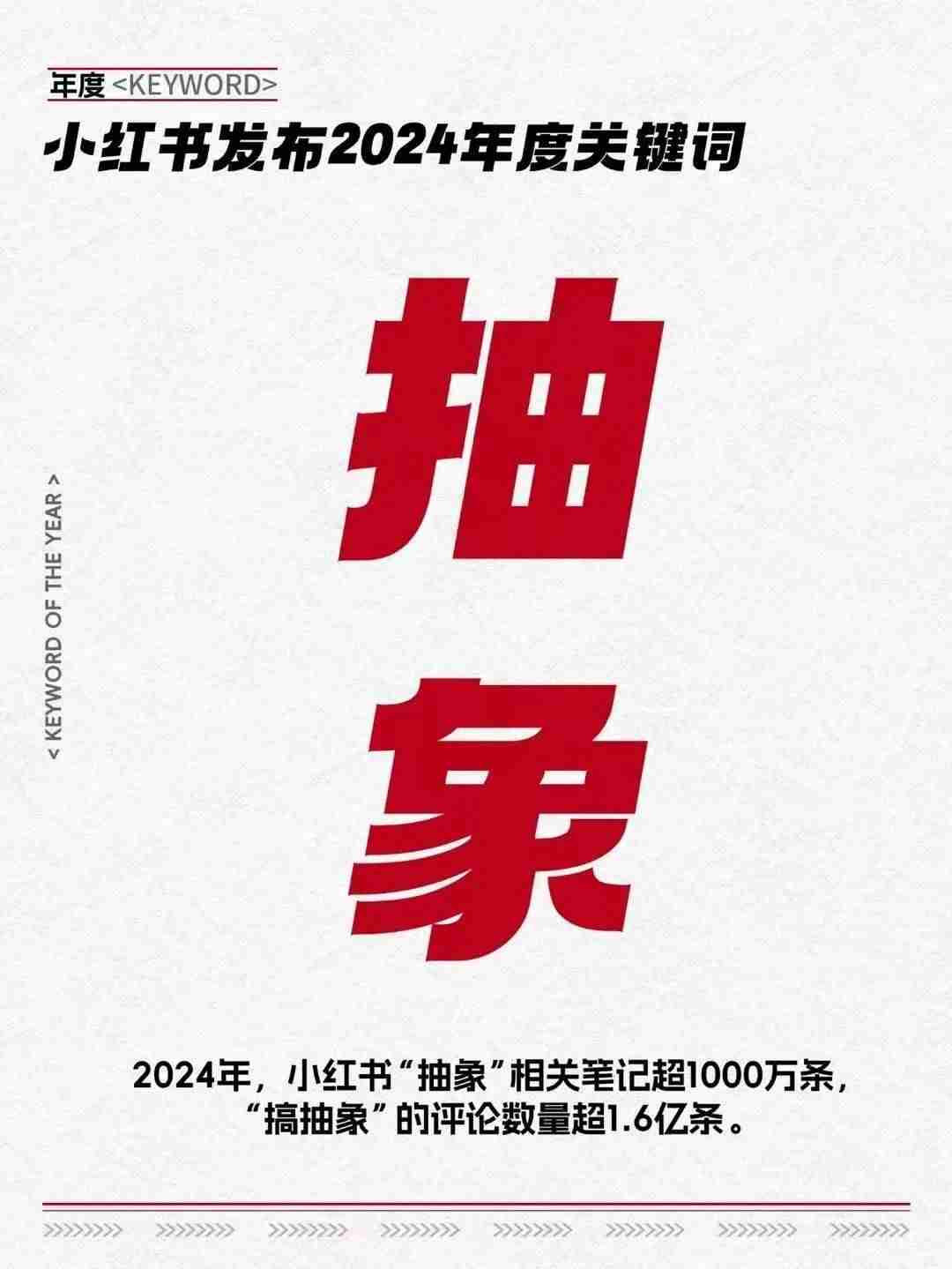 这届年轻人到底有多“抽象”?小红书短片真相了!