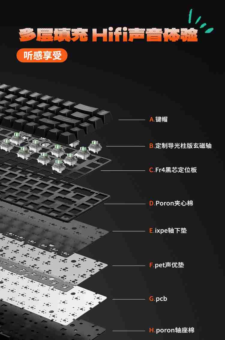 玄派 X68 磁轴键盘升级 0.01 可调精度,双十二返场福利来袭