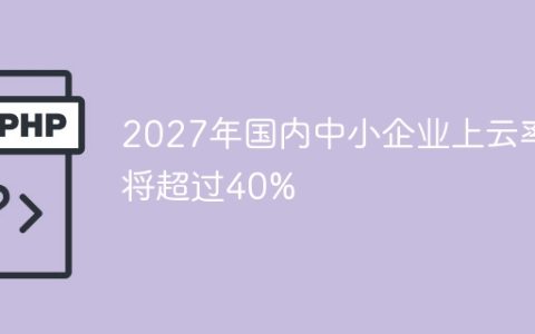 2027年国内中小企业上云率将超过40%