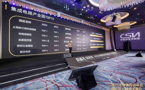 2024年中国集成电路园区综合实力TOP30榜单揭晓！