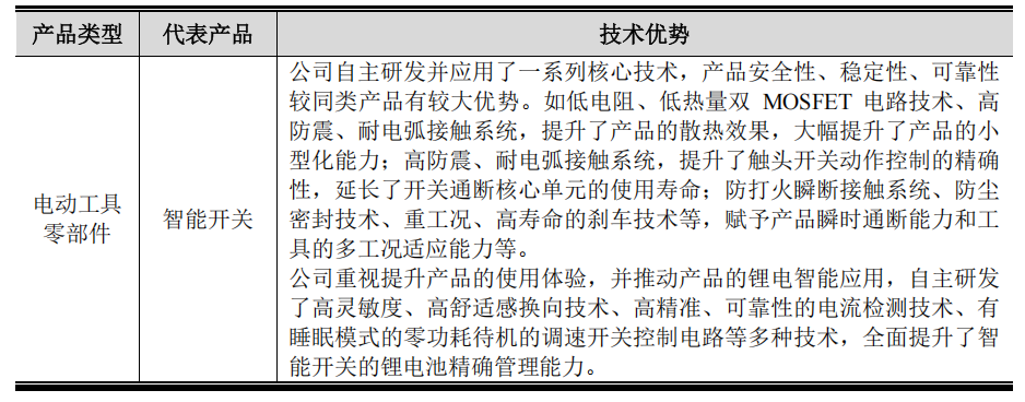 华之杰首轮问询回复:公司不同类别产品及其技术积淀形成互补