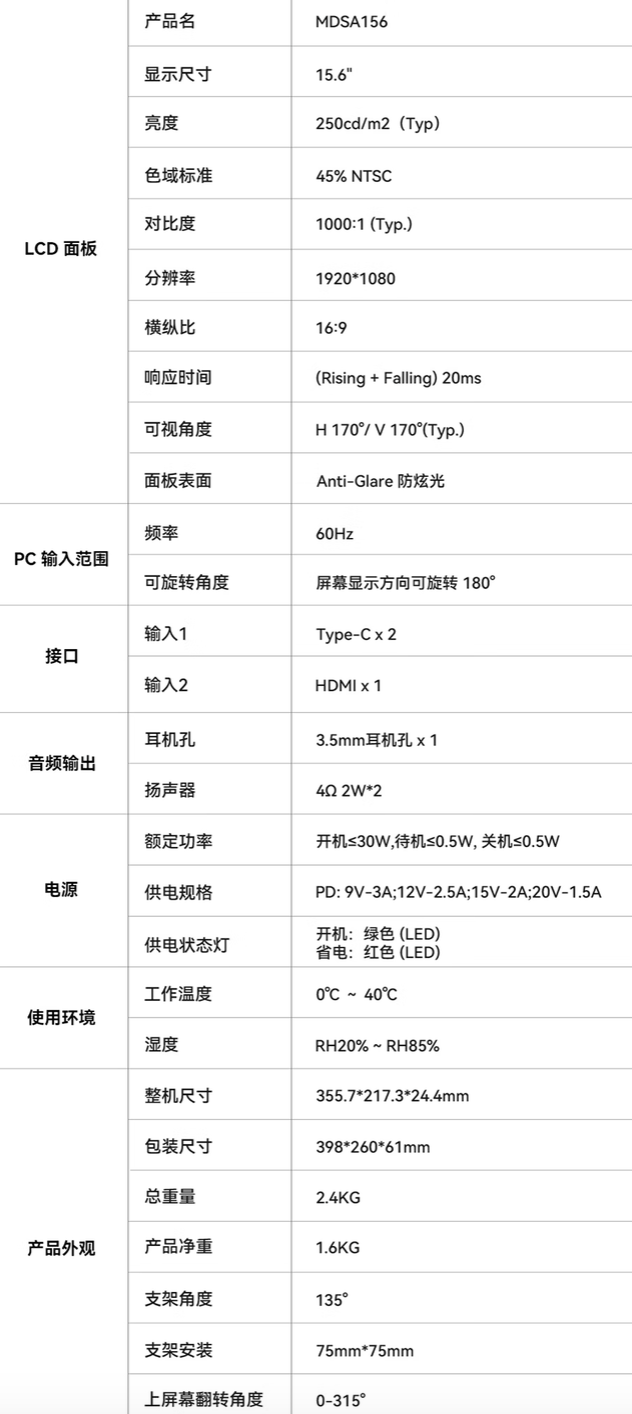 铭凡 MDSA156 双屏便携屏国行上架:搭两块 15.6 英寸 1080P 60Hz 面板,1399 元
