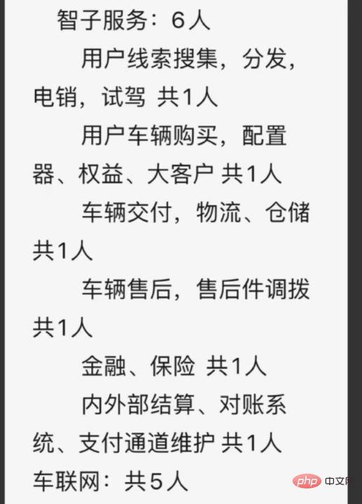 网传极越汽车正在招募运维团队 内部飞书群仍有上百人