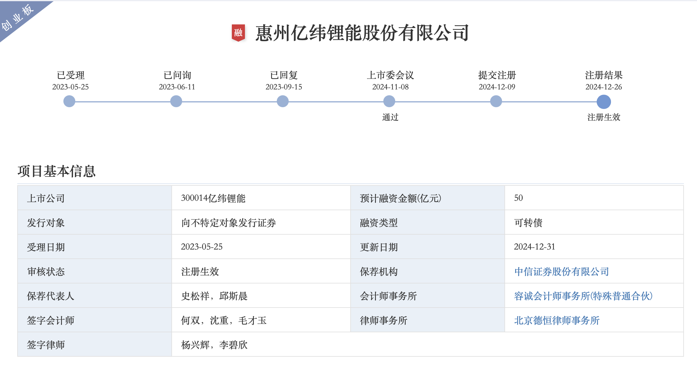 亿纬锂能50亿元募资项目注册生效,将投建21GWh大圆柱动力电池等项目