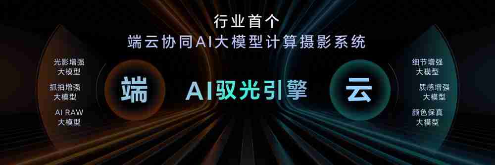 荣耀 Magic7 RSR 保时捷设计手机发布:骁龙 8 至尊版、7999 元起