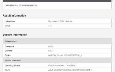 2025 华硕 ROG 游戏本工程机现身 Geekbench，搭载 16 核 AMD Zen5 处理器