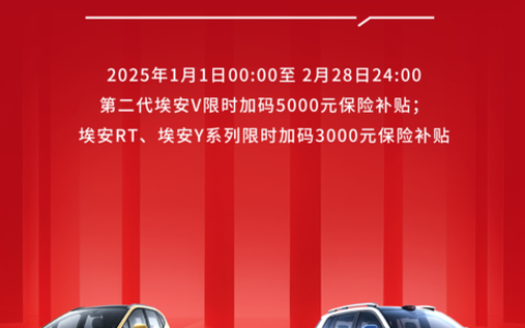 埃安推最高5000元购车保险补贴：打响新年抢攻第一枪