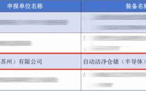 喜报丨成川科技入选2024年苏州工业园区首台（套）重大装备