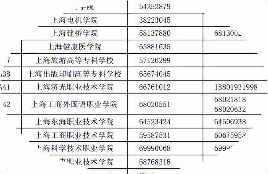 word文档中如何截屏存成图片(word截图工具在哪里如何使用)