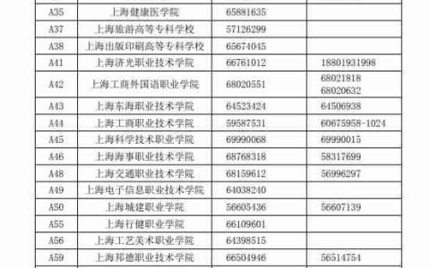 word文档中如何截屏存成图片（word截图工具在哪里如何使用）