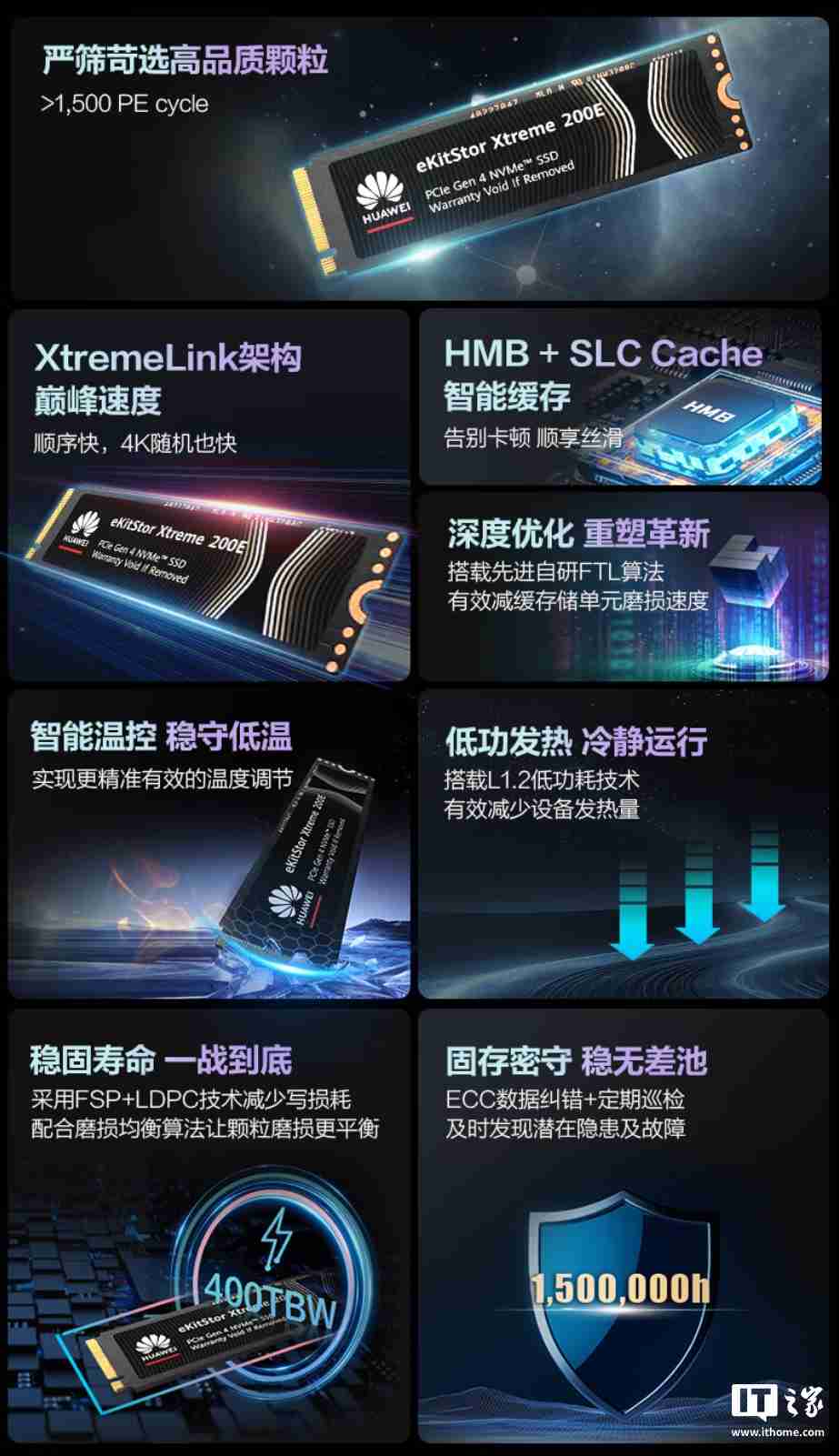 1TB 售价 499 元,华为坤灵 eKitStor Xtreme 200E 固态硬盘发售