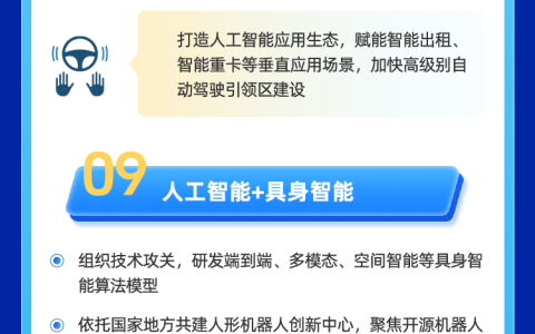 一图读懂《关于人工智能“模塑申城”的实施方案》