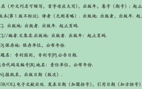 word中参考文献怎么对齐？参考文献如何写才正确、规范、符合标准？