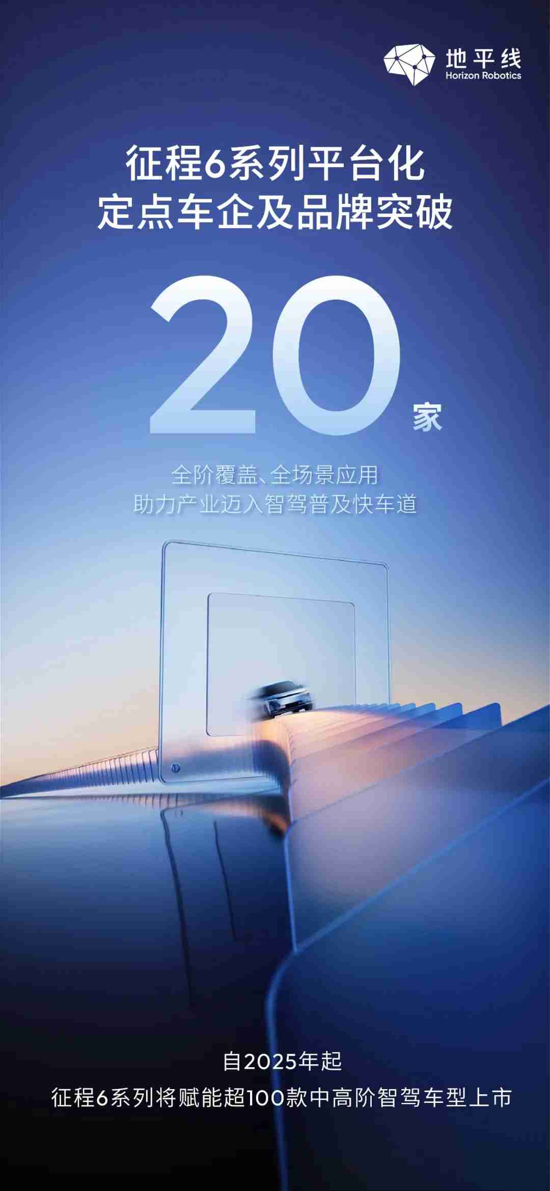 地平线征程6系列新增超10家合作车企及品牌,定点超100款中高阶智驾车型