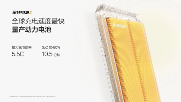 零下二十度电车也能畅快玩雪?体验极氪全系冰雪试驾