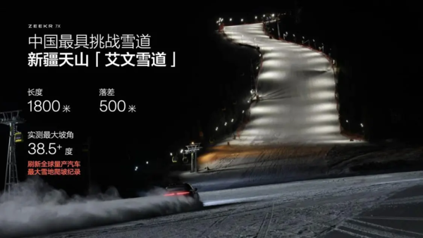 零下二十度电车也能畅快玩雪?体验极氪全系冰雪试驾