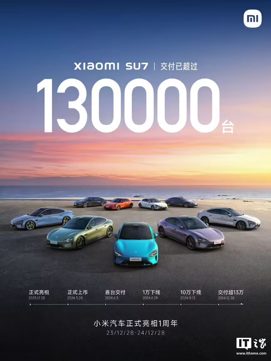 小米 CEO 雷军宣布 12 月 31 日举行围炉跨年直播:和大家聊聊今年难忘的事 小米 CEO 雷军宣布 12 月 31 日举行围炉跨年直播:和大家聊聊今年难忘的事