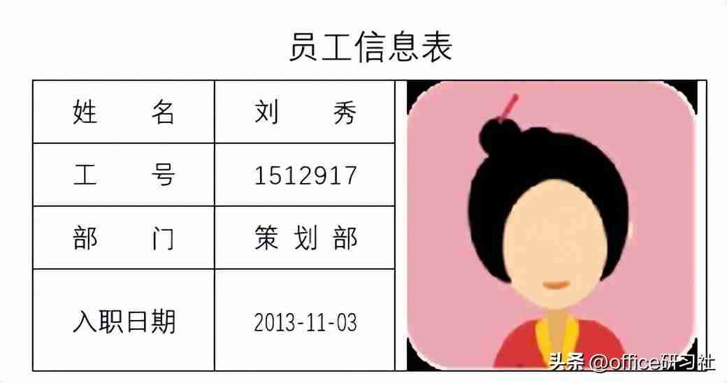 word邮件合并功能怎么操作(批量生成文档的方法步骤详解)