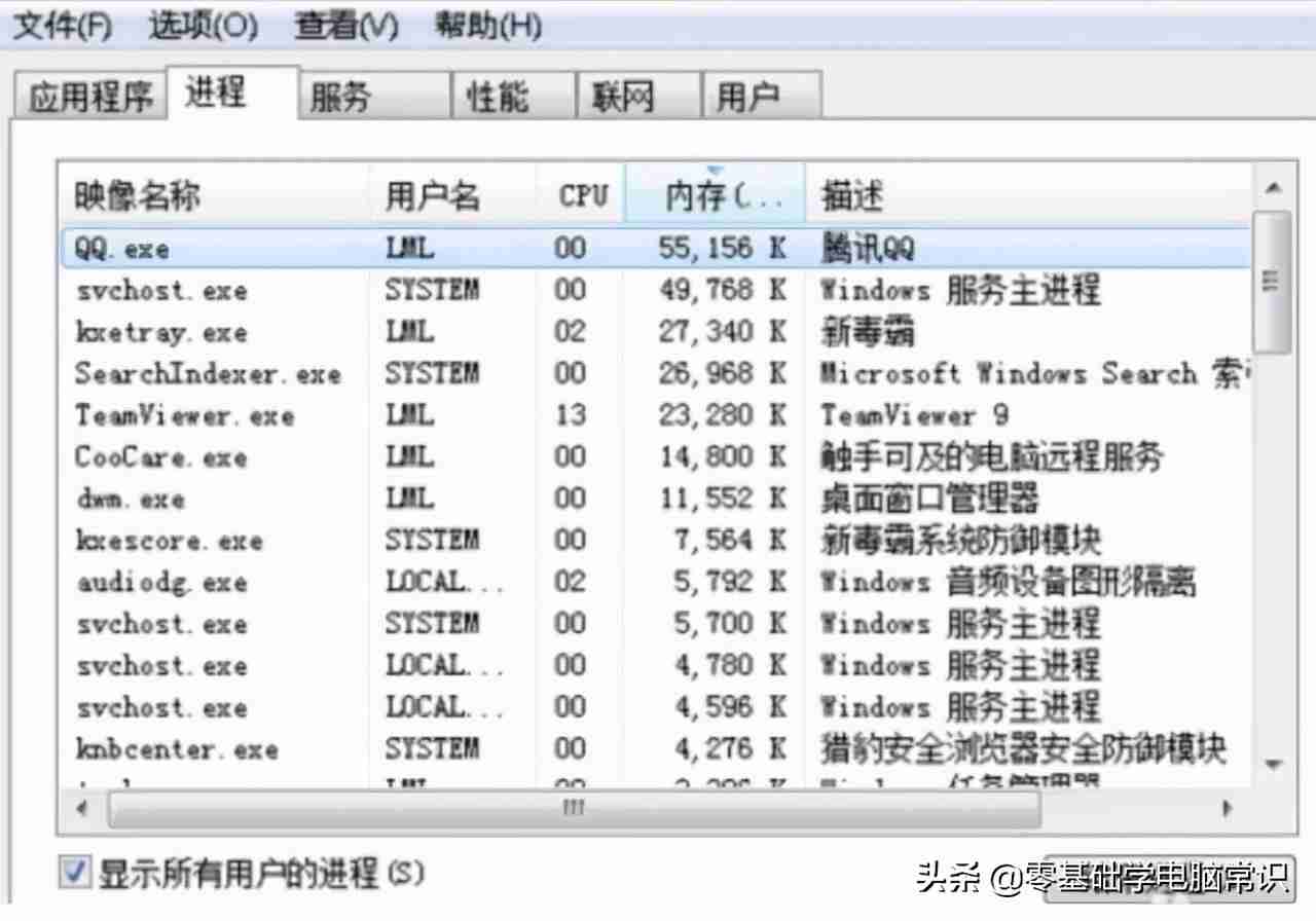 怎么隐藏电脑桌面图标快捷键?桌面图标不见了怎么办?