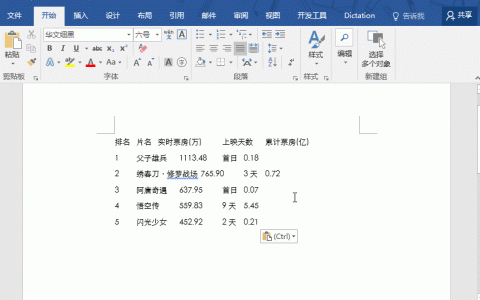 word的各种表格制作方法