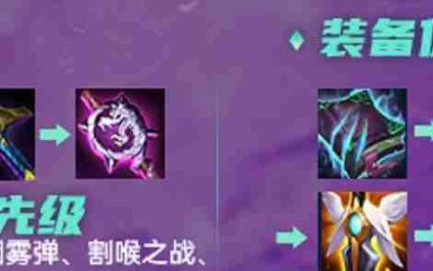 《掌握阿卡丽的出装顺序》(为你的阿卡丽之路保驾护航)