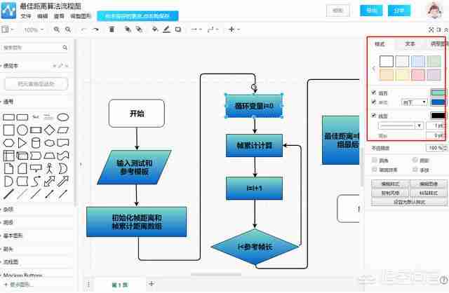 如何使用在线网站绘制算法流程图？