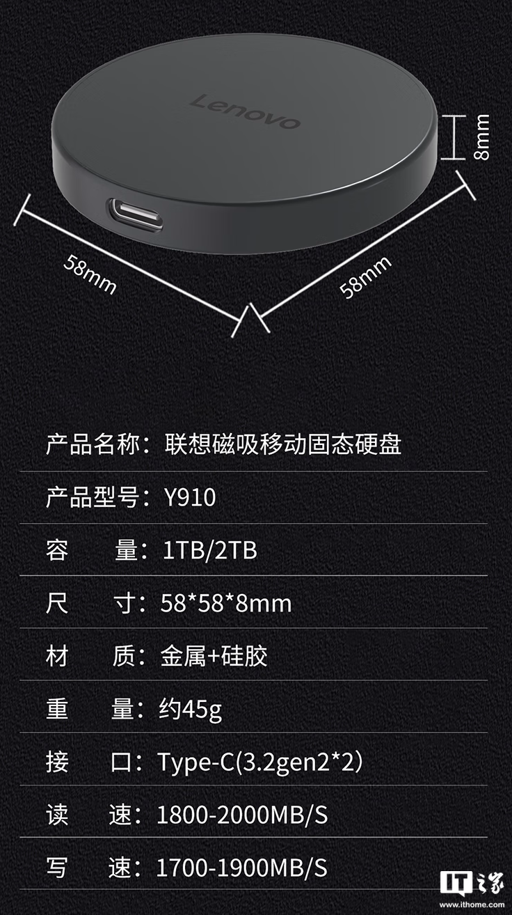 联想推出 Y910 磁吸移动固态硬盘:读速 2000MB/s,1TB 售 559 元