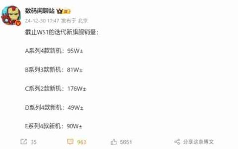 遥遥领先！小米15系列两款机型销量破176万：远超四家友商