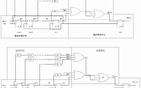 一微半导体“一种n倍脉宽扩展电路及脉宽扩展的锁相环系统”专利获授权