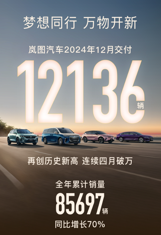 2024年造车新势力销量汇总:理想总量第一 M7单品第一