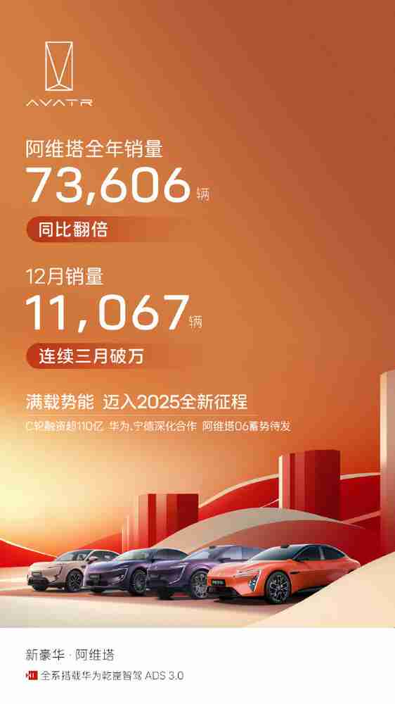 2024年造车新势力销量汇总:理想总量第一 M7单品第一